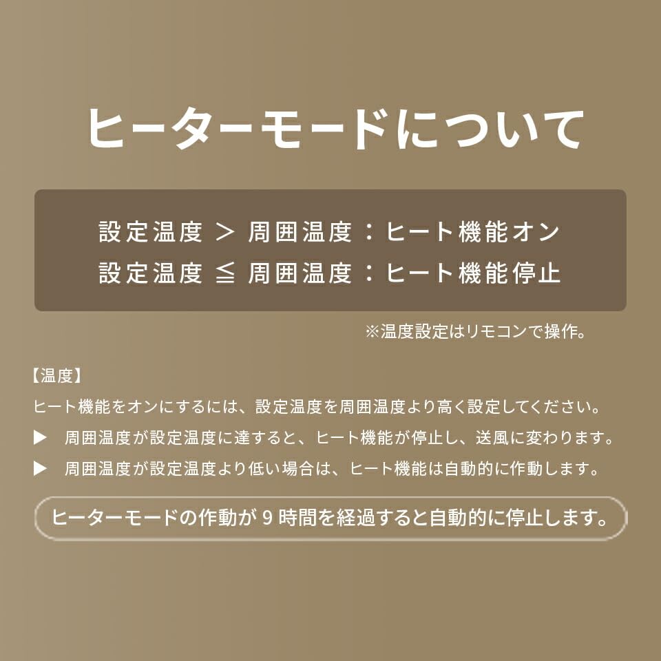 Amazon.co.jp: SAPPHIRE LOOZER SMART FAN 4 IN 1 SF4-1 多機能ファン